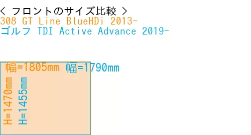 #308 GT Line BlueHDi 2013- + ゴルフ TDI Active Advance 2019-